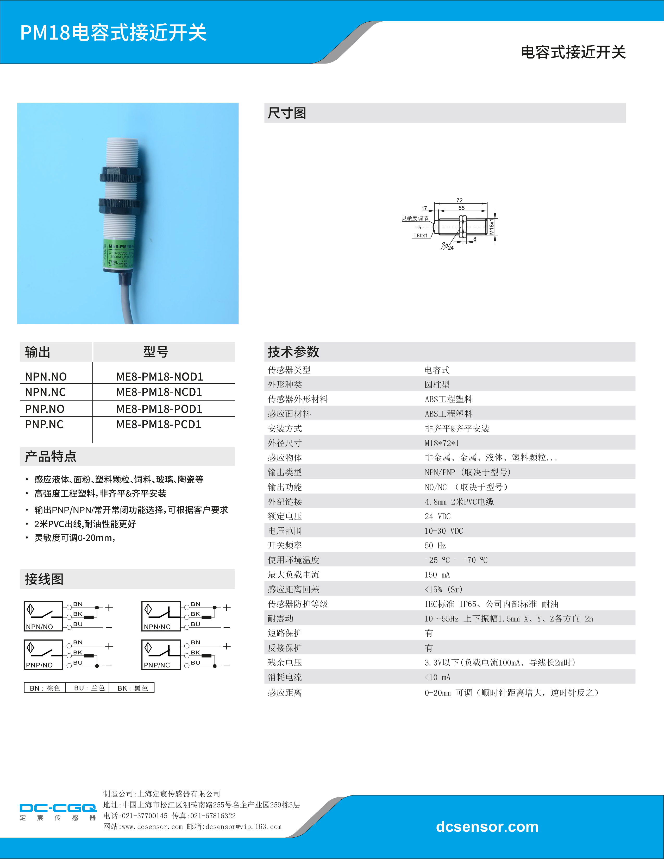 PM18系列